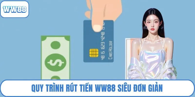 Quy trình rút tiền WW88 siêu đơn giản